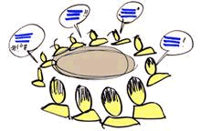 The SHIFT-IT Graphic Coacing Process