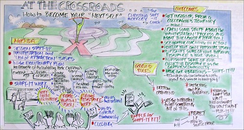 Christina Merkley, IFVP Session Christina Merkley, IFVP Session