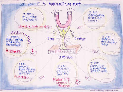 christina merkley, ll's vision demo
