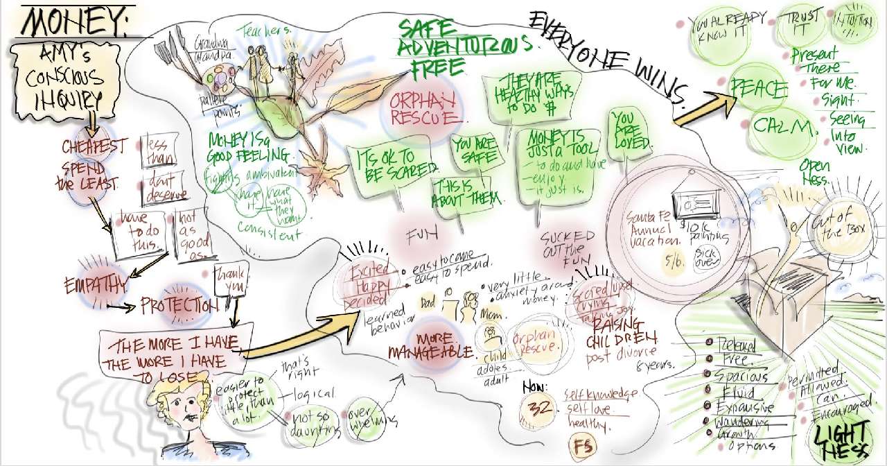 Orphan Rescue on Money, Amy