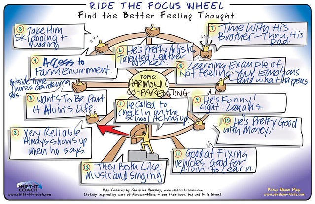 si-ecommunity-1-5-2019