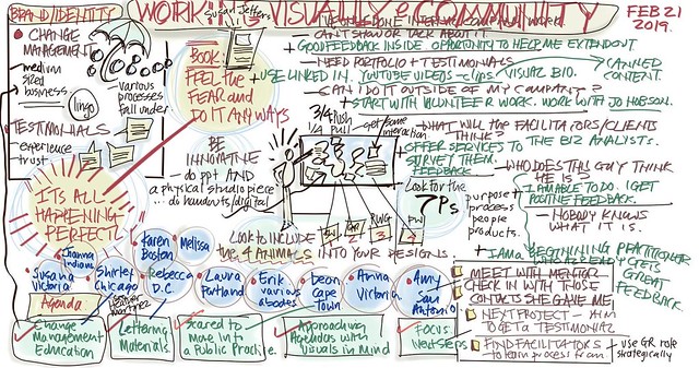 Working Visually eCommunity, February 21, 2019