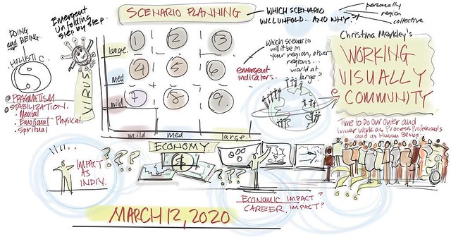 Working Visually Drop-In Webinar, March 12, 2020