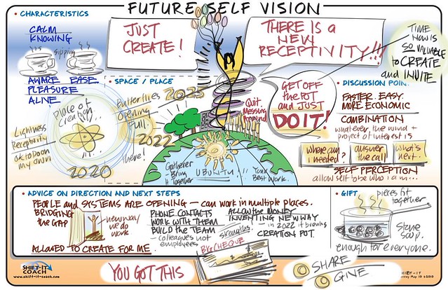 14. Future Self, Australia-Canada Bridge, Pauline, May 7, Christina Merkley