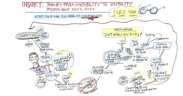 Her Side and His Side