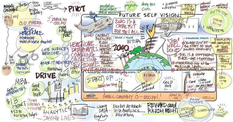 He Drank the Kool-Aid, Now What?