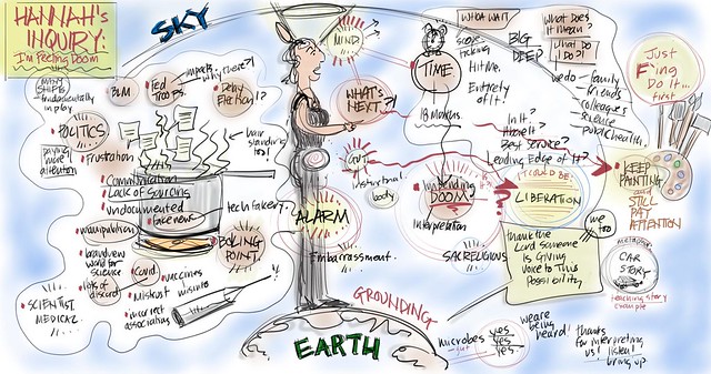 Painter Shifts From Doom to Liberation