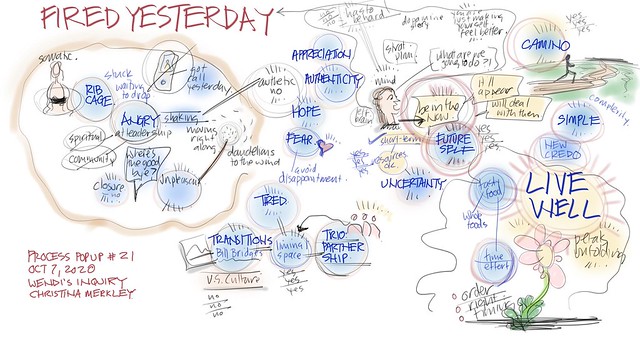 I GOT FIRED YESTERDAY