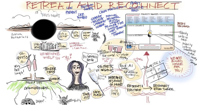 RETREAT TO RECONNECT