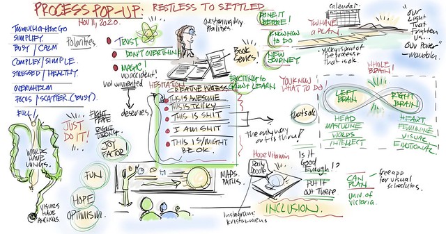 FROM RESTLESS TO SETTLED