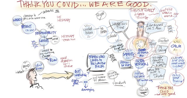 WAIT & WORRY FOR C-19 TEST RESULTS