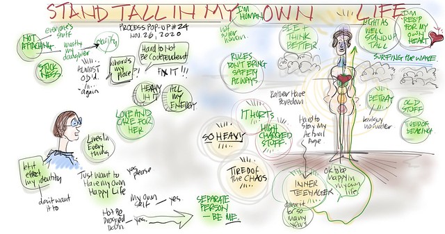 STAND TALL IN MY OWN LIFE