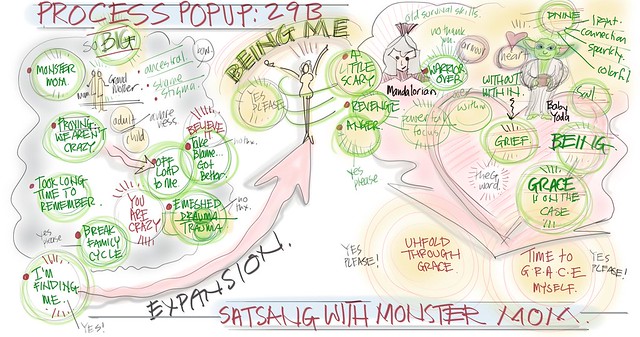 Inquiry 29A: Ancestral Healing with Orphan Rescue