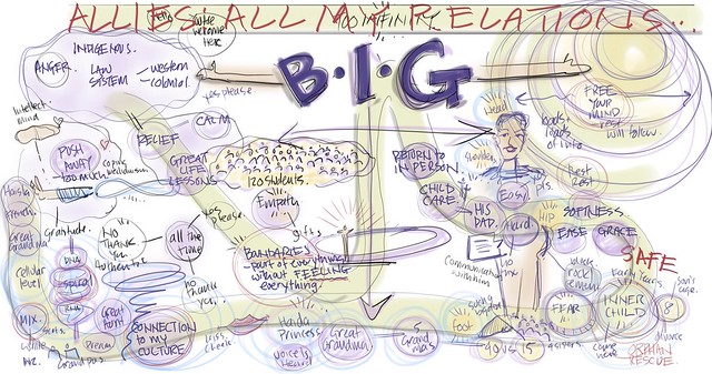 FREE PROCESS POPUP #30: 3-21-21