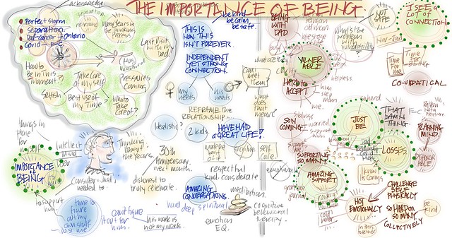 So Hard To Just Be Rather Than Do