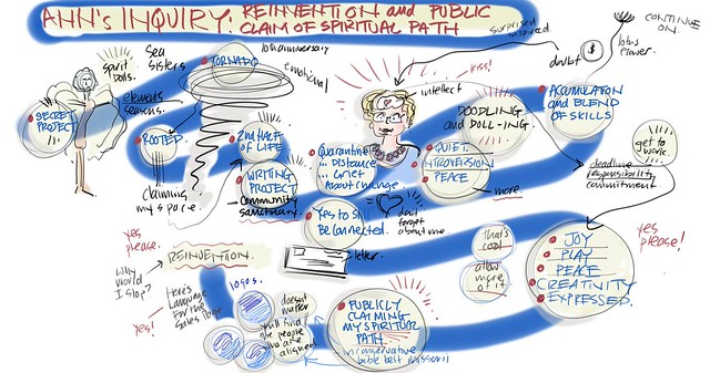 33A PAIN AND FEAR OF NOT BELONGING