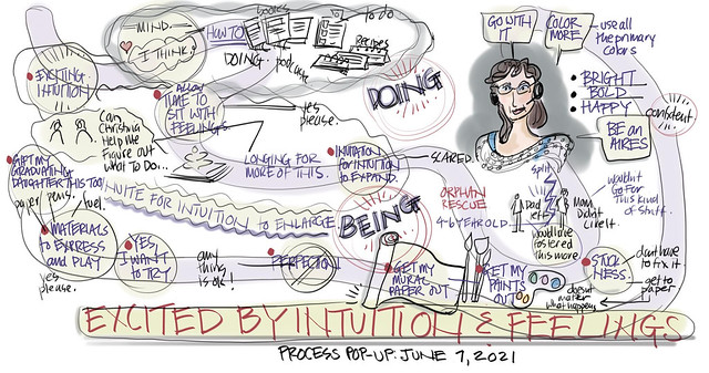 [Visual Coaching] From Funky to Sunny