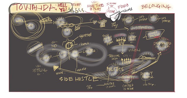 [VISUAL COACHING] Being with Loss: Dad, Creativity and Integrity