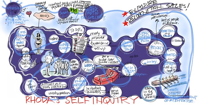 VISUAL COACHING: Inquiries on Exposure, Adulting and the Blue