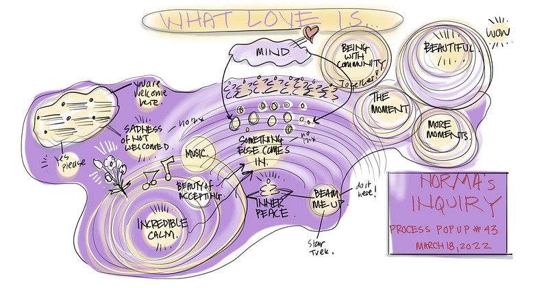 FREE PROCESS POPUP #43