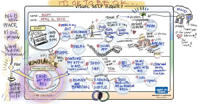 RADIANCE, PEACE AND EASE FOR ALL