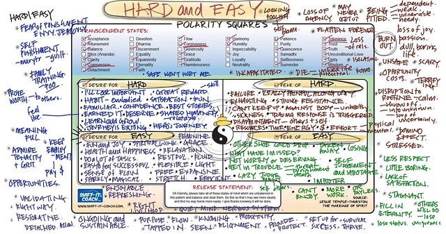 RADIANCE, PEACE AND EASE FOR ALL