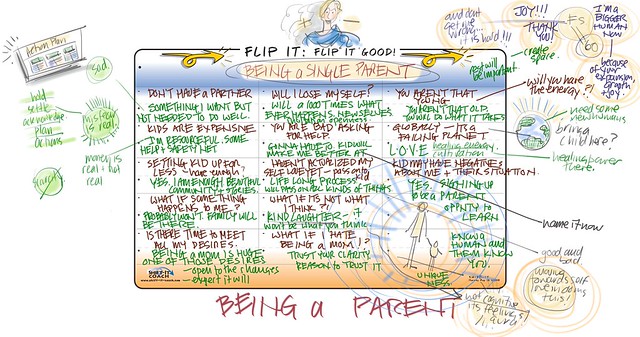 PH.D. AND/OR SINGLE PARENTHOOD?! (B)