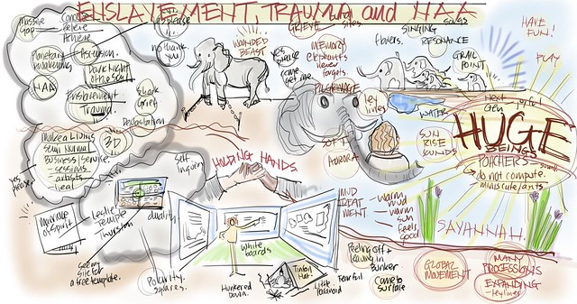 Dark Night Of The Soul