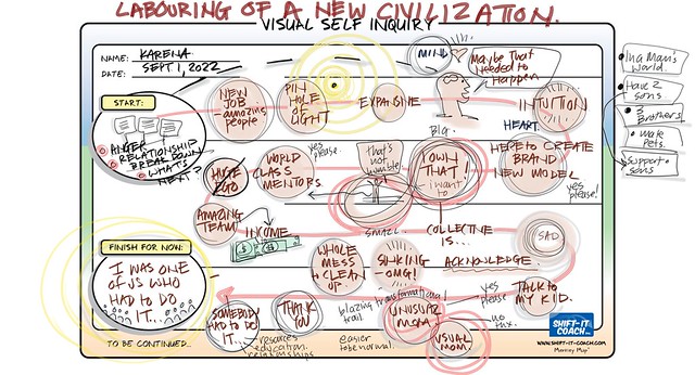 LABORING of a NEW CIVILIZATION