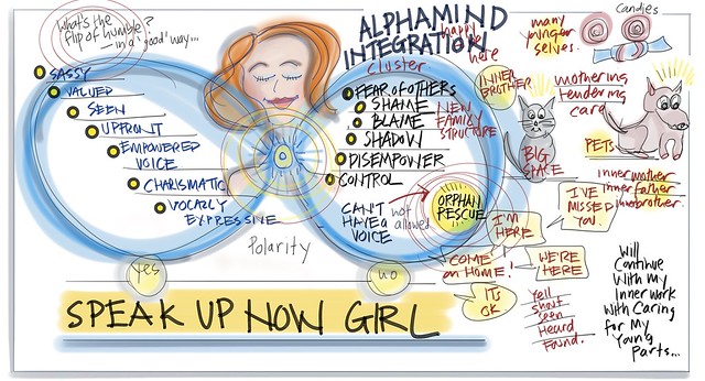 LABORING of a NEW CIVILIZATION