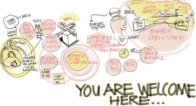 Self Inquiries, Ghost and Orphan Rescues [Public Visual Satsang 51B] You Are Welcome Here