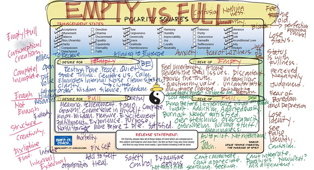 Empty vs Full [Public Visual Satsang 52]