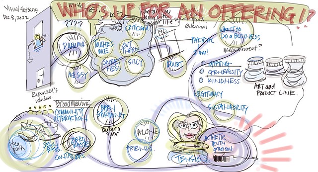 ALL IS WELCOME HERE [Public Visual Satsang 53A]