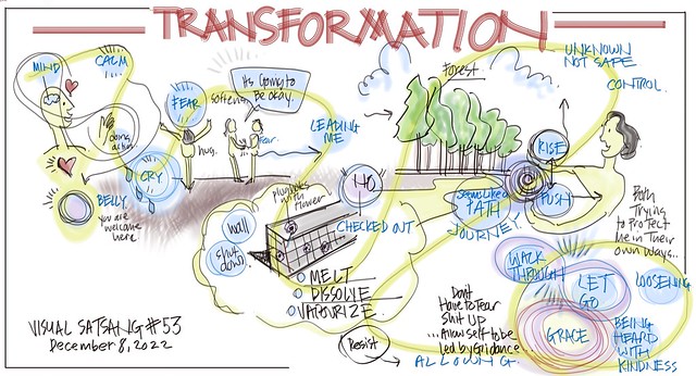 ALL IS WELCOME HERE [Public Visual Satsang 53B]