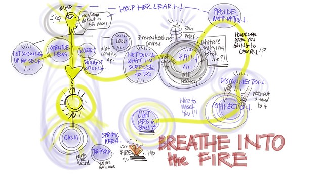 BREATH INTO THE FIRE [Public Visual Satsang 54A]