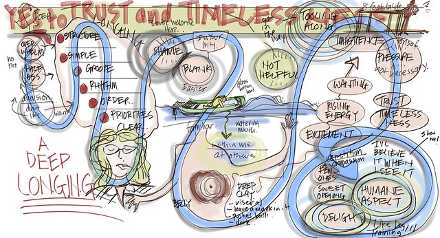 55A. Public Visual Satsang, Lisa's Inquiry, Yes to Trust and Timelessness, January 19, 2023, Christina Merkley