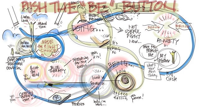 55C. Public Visual Satsang, Matteo's Inquiry, Push the Be Button, January 19, 2023, Christina Merkley