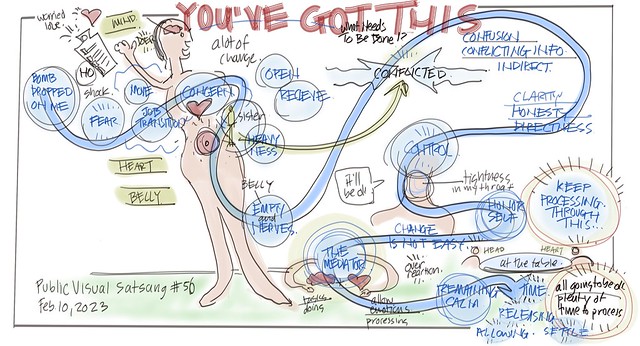 56A. Public Visual Satsang, Darci's Inquiry, You've Got This, Feb 10, 2023