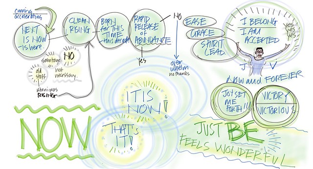 58C Public Visual Satsang, Renee, NOW, April 7, 2023, Christina Merkley