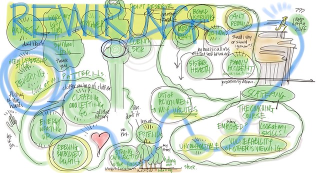 Public Visual Satsang 59B. Ginette's Inquiry, Rewiring, May 2, 2023