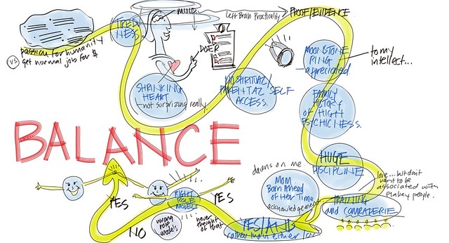 60B Public Visual Satsang, June 5, 2023, Karena's Self Inquiry, Balance, Christina Merkley