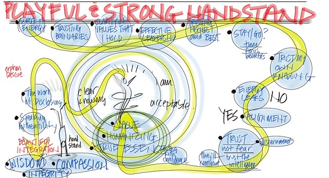 60C Public Visual Satsang, June 5, 2023, Bree's Self Inquiry, Christina Merkley