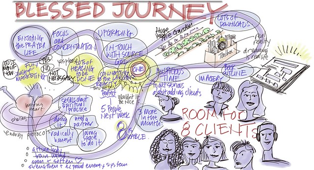 61B Public Visual Satsang, Melinda's Self Inquiry, Blessed Journey, July 7, 2023