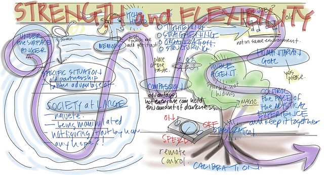 62A Public Visual Satsang, Karen's Inquiry 1, Sept 21, 2023, Christina Merkley1