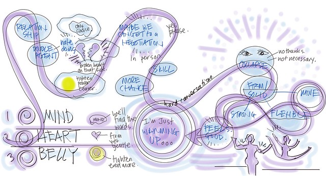 Public Visual Satsang #62: Karena's Inquiry, Part 1