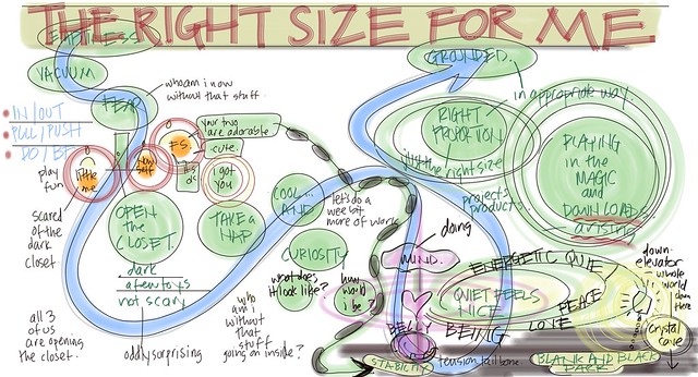 63C Public Visual Satsang, Andi's Inquiry, The Right Size for Me, Oct 15, 2023, Christina Merkley