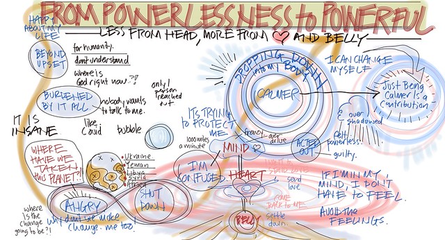63a. Public Visual Satsang, Leena's Inquiry, From Powerlessness to Powerful, Sept 21, 2023, Chirstina Merkley
