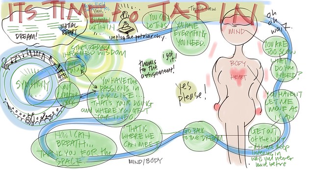 65C Public Visual Satsang, Heather's Inquiry, It's Time to Tap In, Christina Merkley