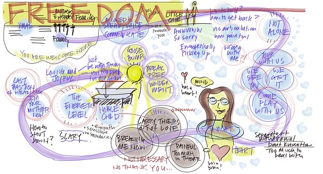 65A Public Visual Satsang, Mary's Inquiry, It's Time to Tap In, Christina Merkley