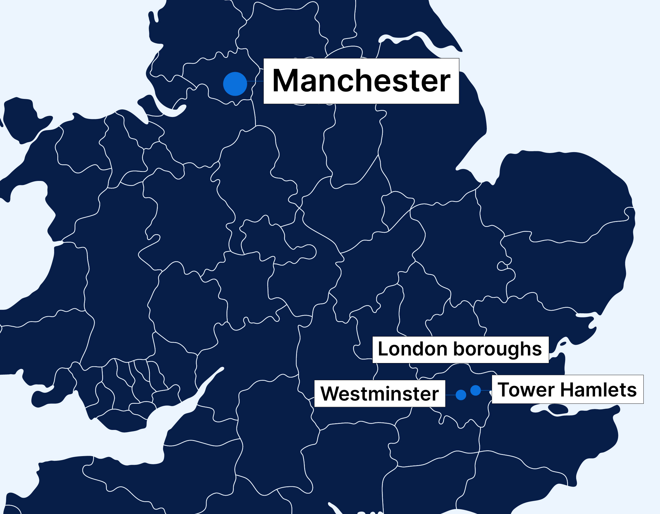Home ownership is lowest in London boroughs: Westminster and Tower Hamlets.
The lowest outside London is Manchester